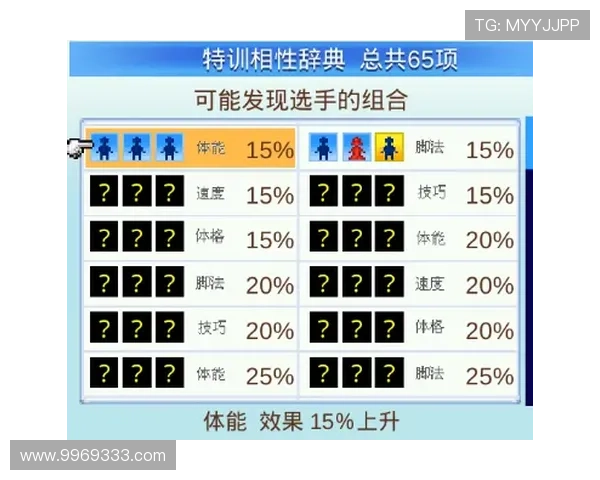 ag盘口网站有哪些常见的玩法和技巧新手必看指南