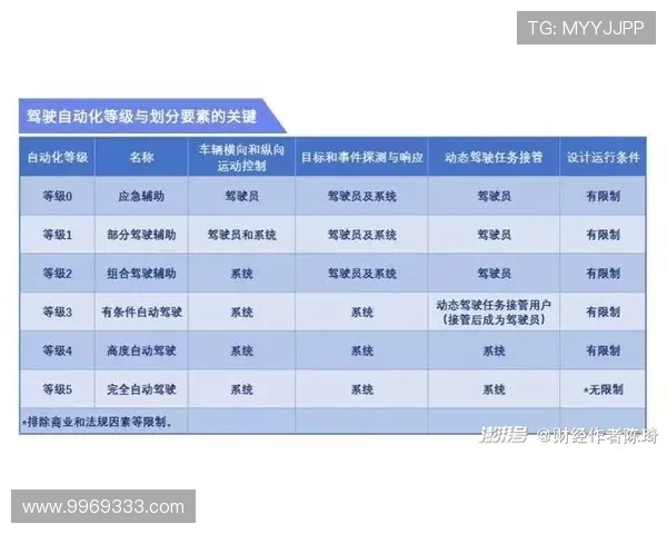 探索九游集团网址背后的商业模式与成功秘诀