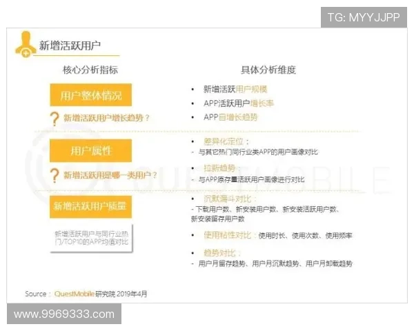 九游网投用户评价与反馈全面分析帮助你做出明智选择 九游网投用户评价与反馈全面分析帮助你做出明智选择