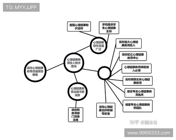 血流成河：心理学角度解析暴力行为背后的心理动因与干预方法